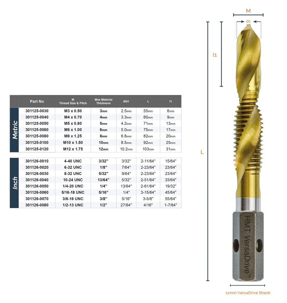 VersaDrive Drilltap Set + FREE Adapter