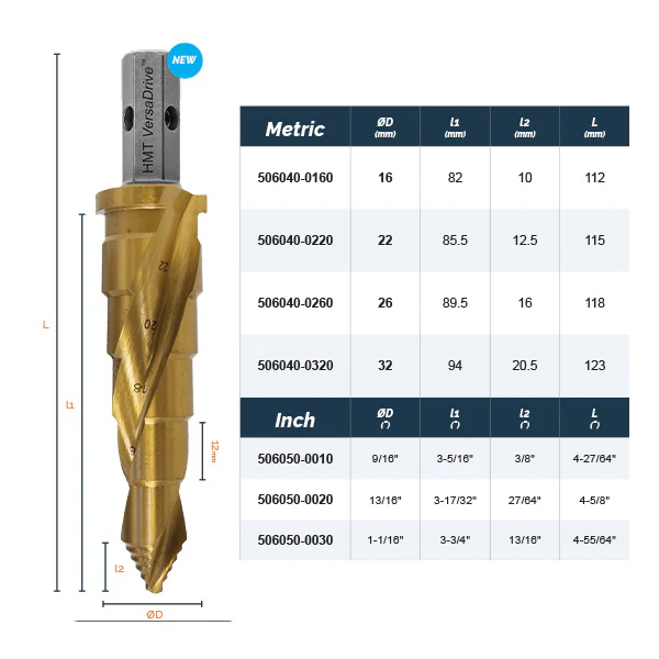 VersaDrive TurboTip ImpactaStep Set + FREE Adapter