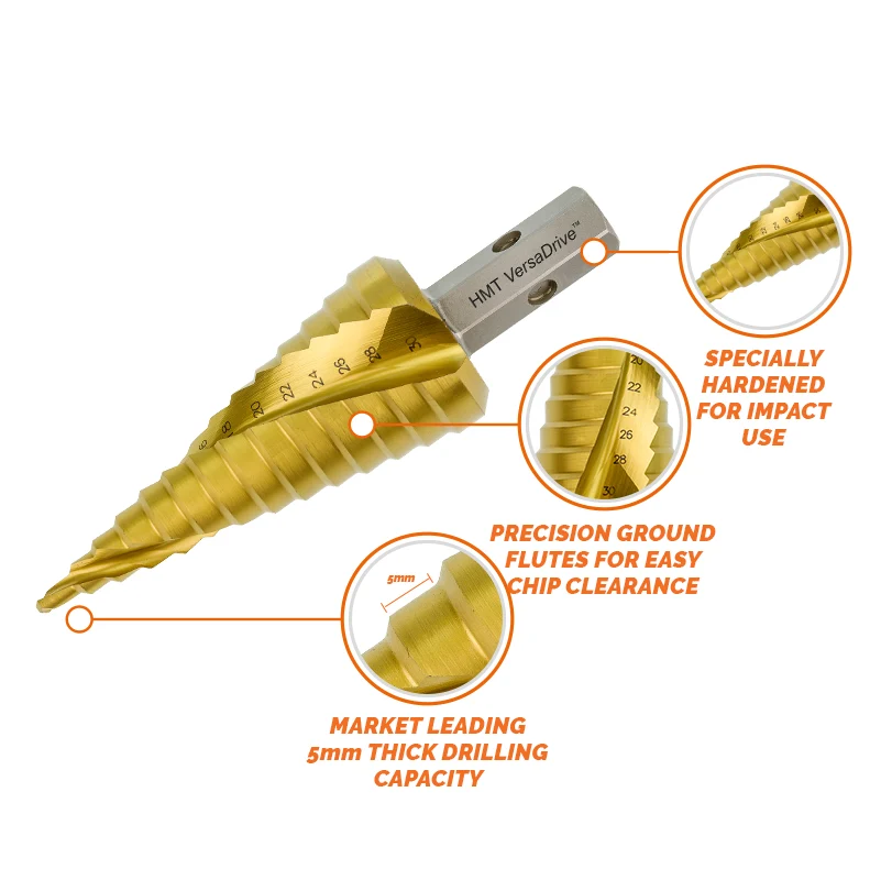 VersaDrive® Impact Step Drill - Metric (505020) - Image 2