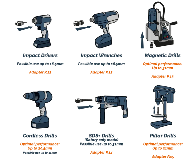 603060_powertools